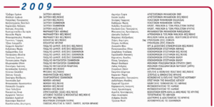Επιτυχόντες 2009